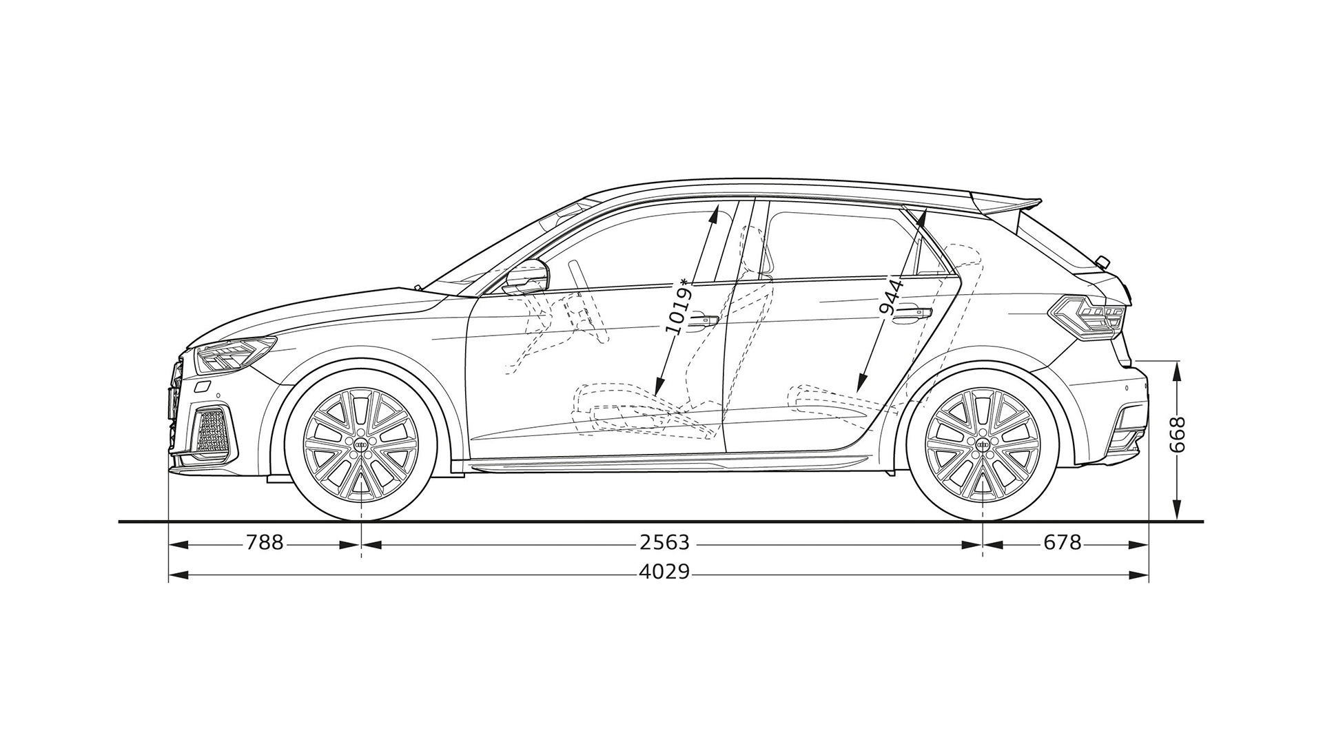 Audi de конфигуратор