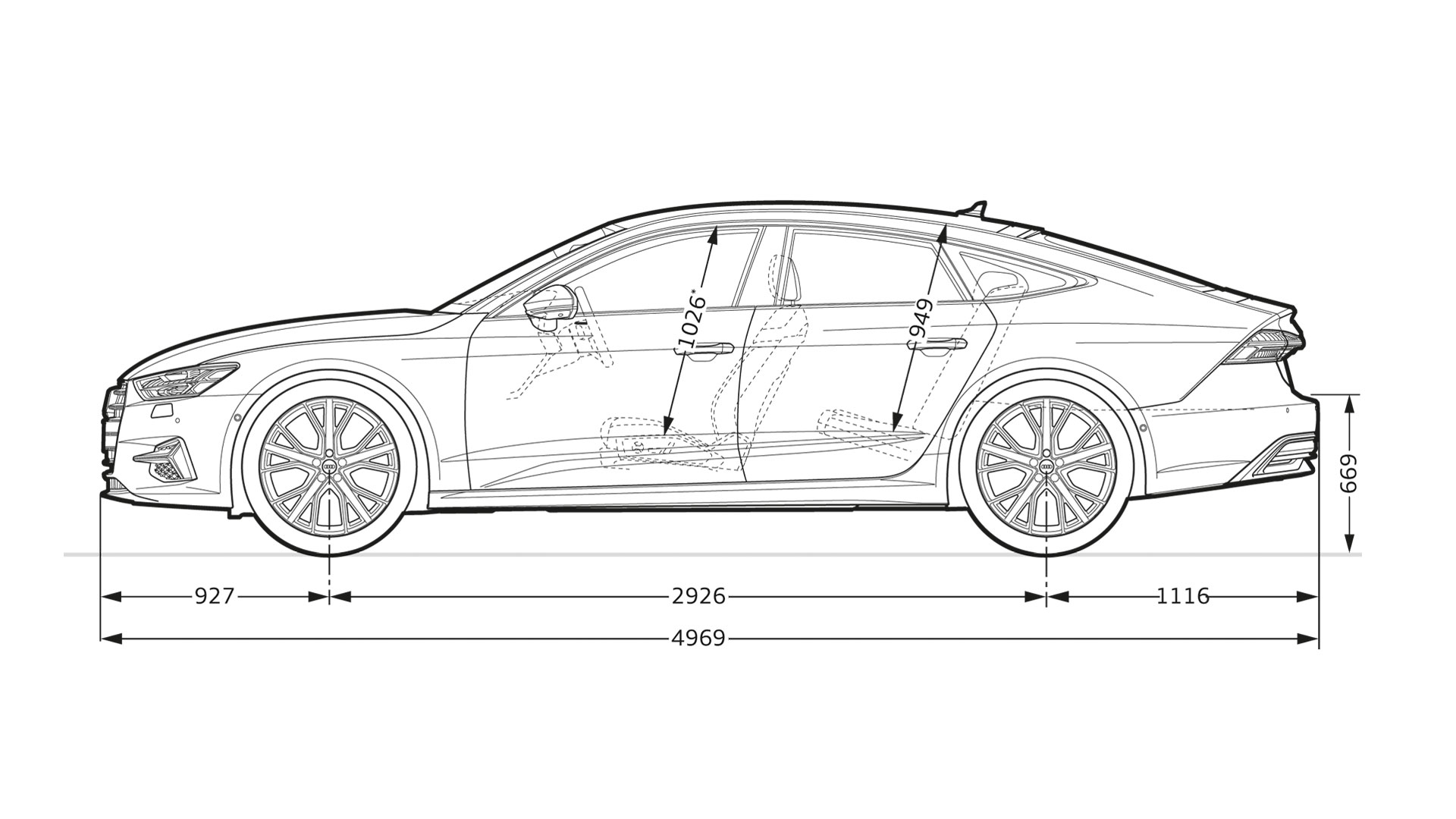 Audi a7 размеры