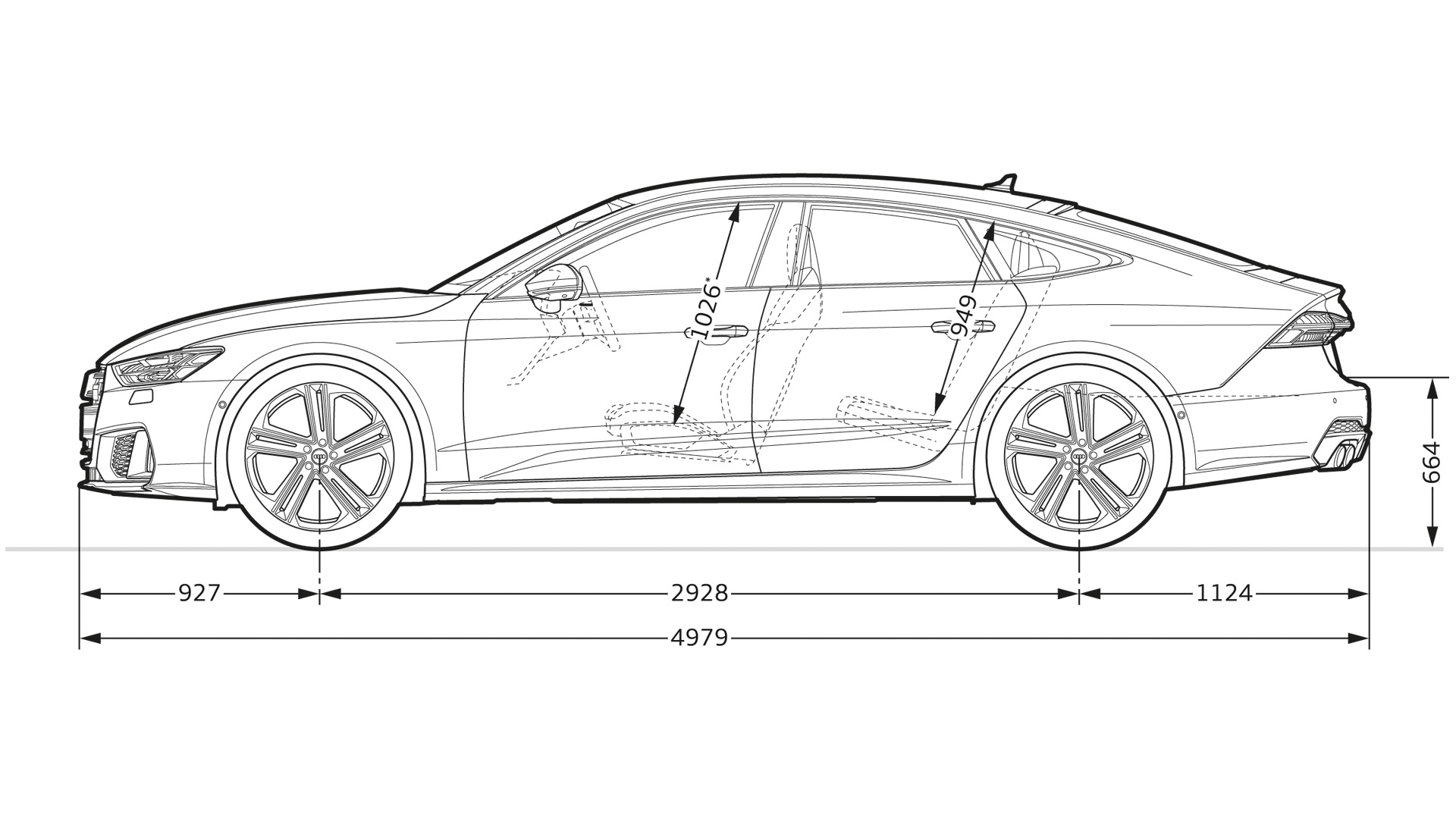 Abmessungen > S7 Sportback > A7 > Audi Deutschland